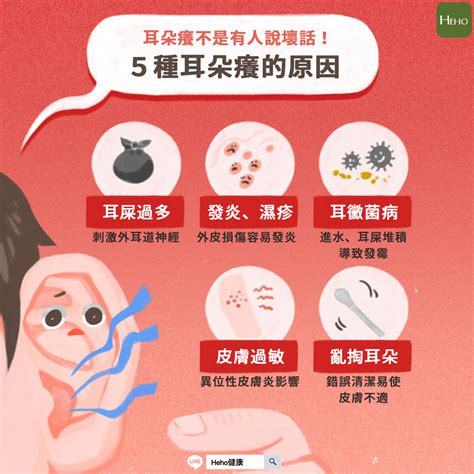 右耳癢意思|耳朵癢，竟是自律神經失調害的！醫師盤點「耳朵癢。